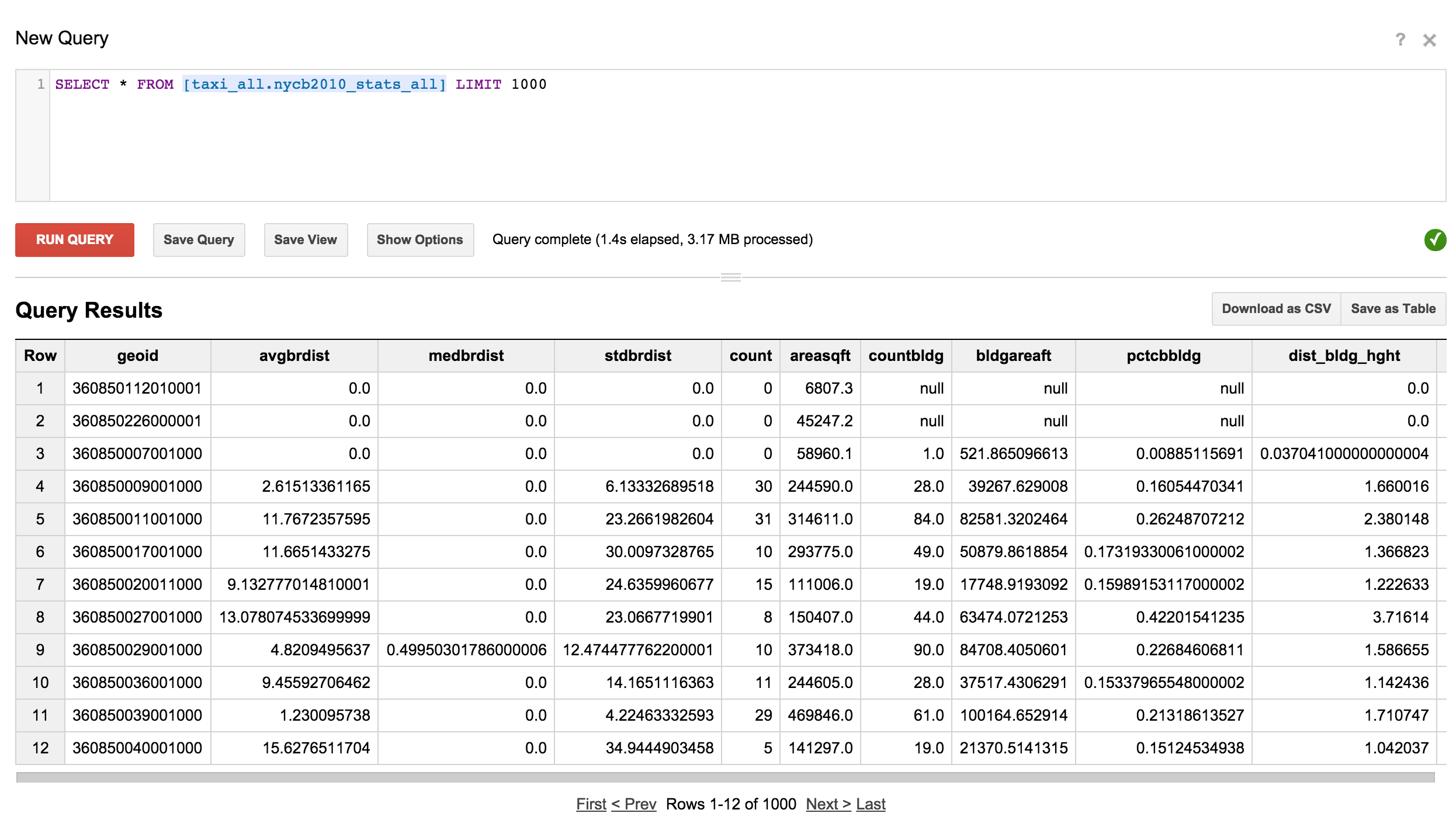 bigquery results blocks