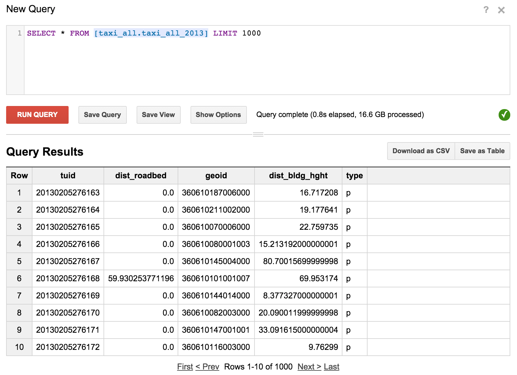 bigquery results taxi